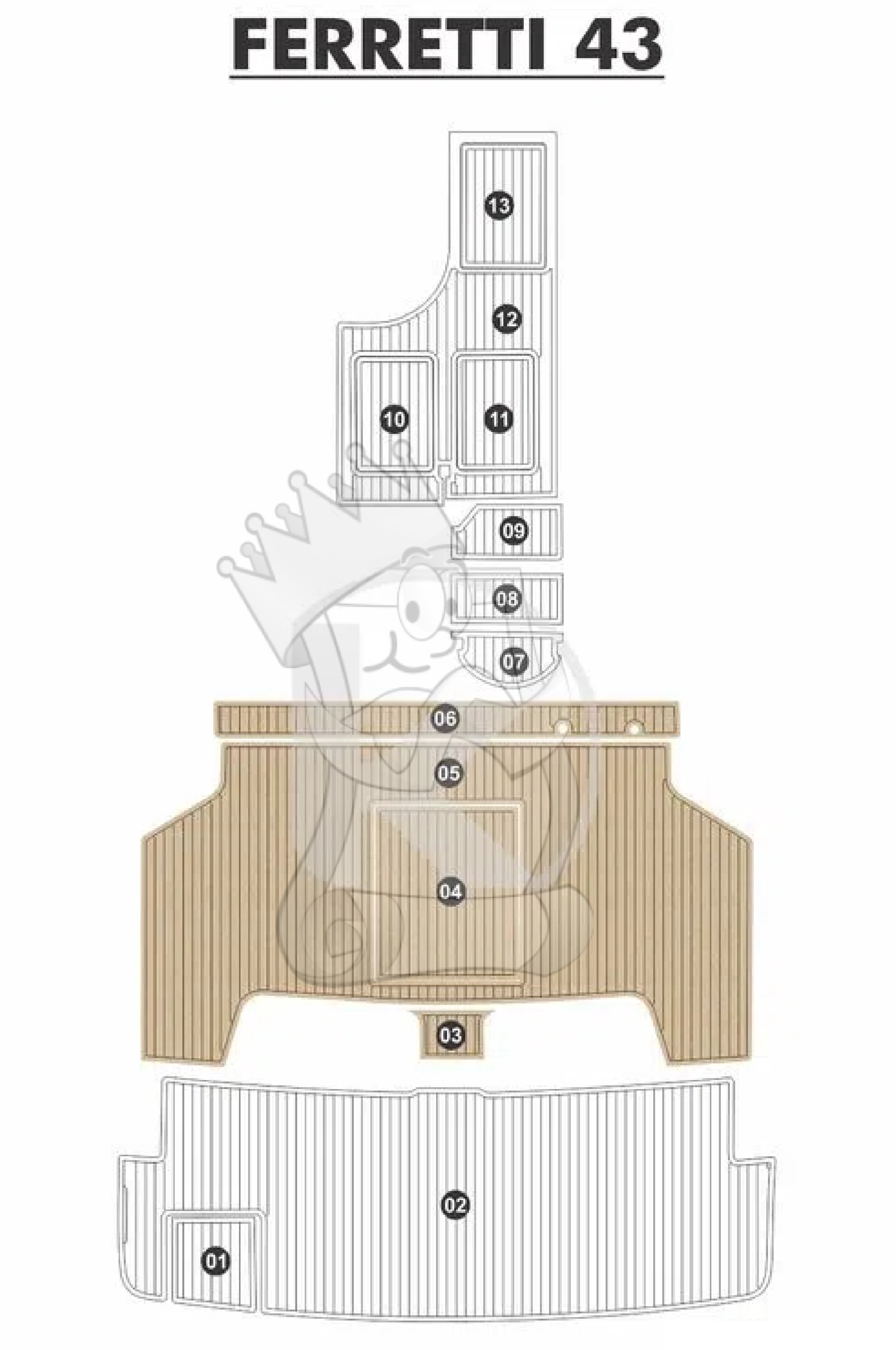 TAPETE EVA SOFT TECH PARA FERRETTI 43 - COCKPIT